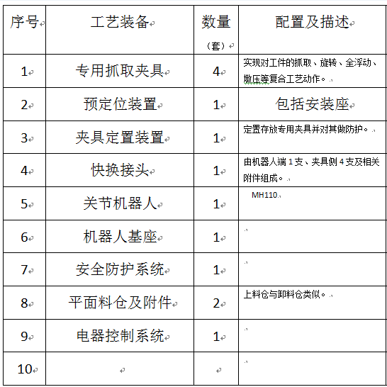 多齒輪磨床自動上下料系統(tǒng)技術方案 已修改.png